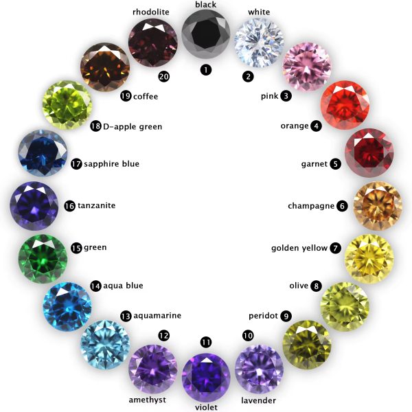 Apple Green/dark apple Green Cubic Zirconia Loose Gems Synthetic CZ Diamond Stones - Image 7