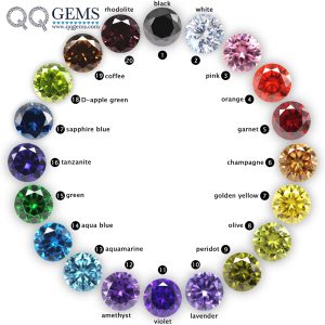 Cubic Zirconia Loose Gemstones Synthetic Round European Star Cut CZ Gems