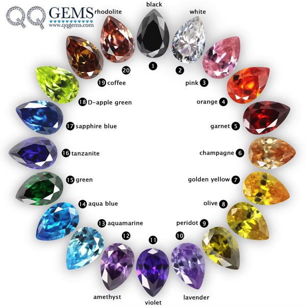 5A Grade 3*5mm-10*14mm Pear Machine Cut Aqua Blue/blue Topaz Color Cubic Zirconia Loose Gemstone Synthetic Pear Shape CZ Stones - Image 6