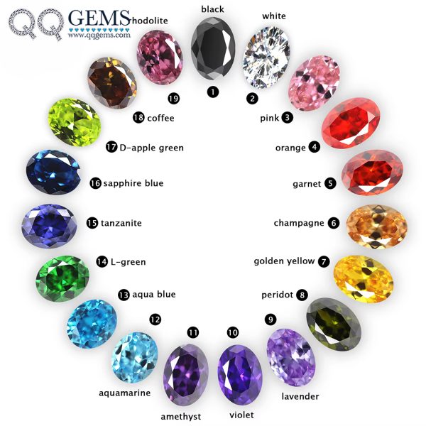 Lavender Cubic Zirconia Loose Gemstone Synthetic Oval Shape Machine Cut CZ Stones - Image 7