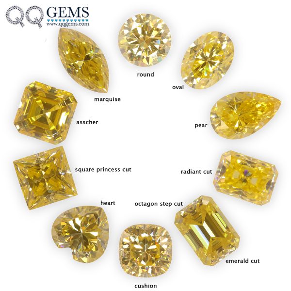 Radiant Cut Plating Light Yellow Loose Moissanite Diamond Faceted Cut Lemon Yellow Moissanite - Image 4