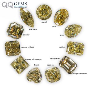 Yellow Moissanite Gems VVS1with GRA Certificate
