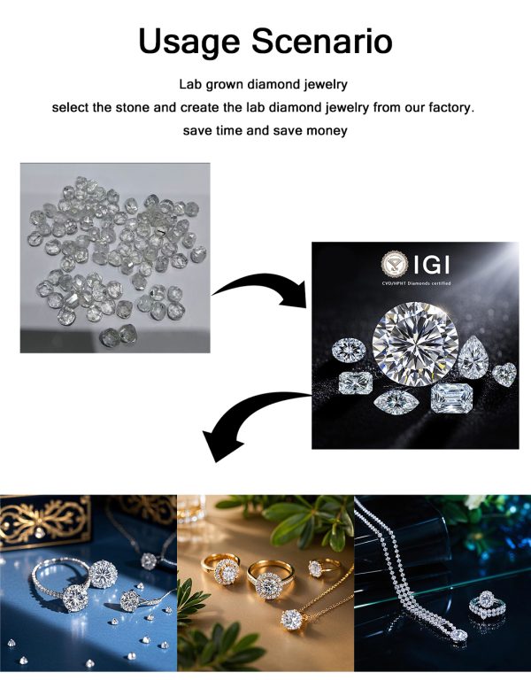 DEF Color VVS/VS Clarify Square Princess Cut Lab Grown Diamonds Loose Diamonds Lab Diamonds - Image 8