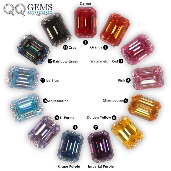 Emerald Cut Plating Full Multicolor Moissanite Diamond with GRA Certificate Moissanite