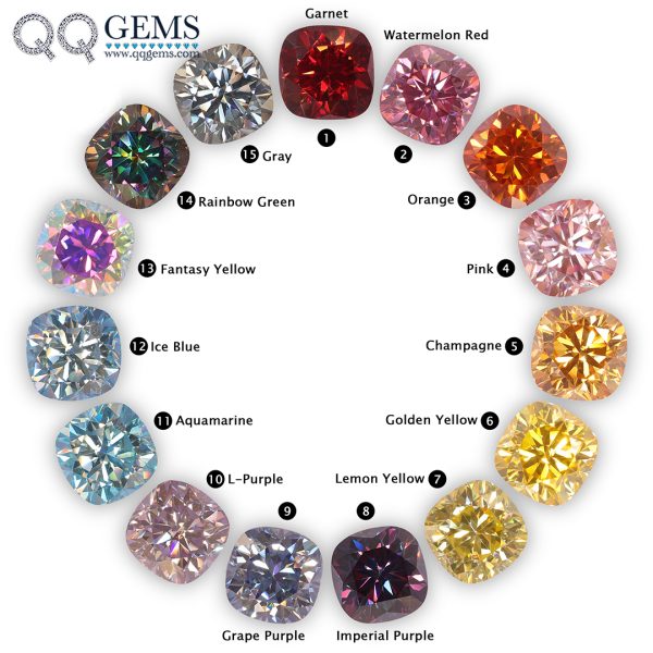 Cushion Cut Plating Full Multicolor Moissanite Diamond with GRA Certificate Moissanite