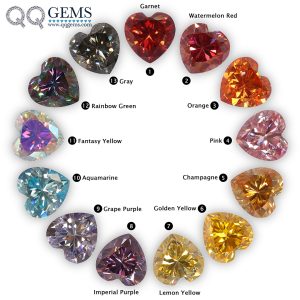 Plating Full Multicolor Moissanite Diamond with GRA Certificate Moissanite Loose Gemstones