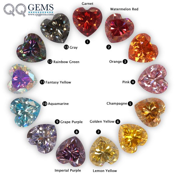 Plating Full Multicolor Moissanite Diamond with GRA Certificate Moissanite Loose Gemstones