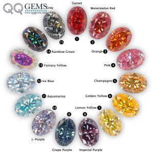 Moissanite Diamond with GRA Certificate Moissanite High Quality Loose Gemstones