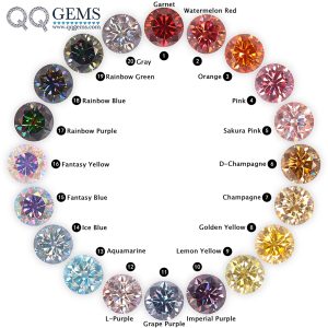 Round Brilliant Cut Plating Full Multicolor Moissanite Diamond with Certificate 8H&8A Cut Moissanite