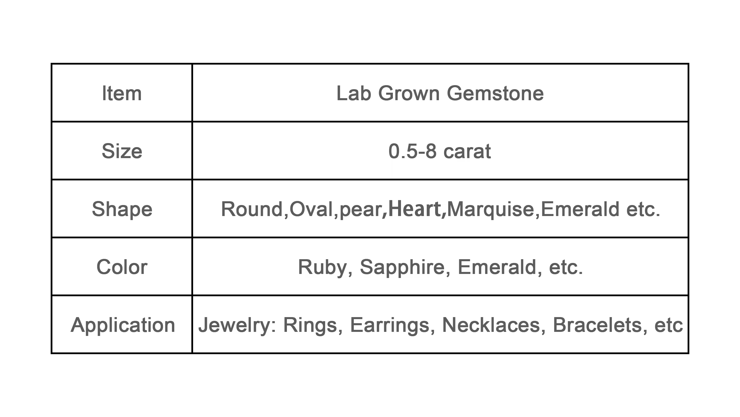 Fashion Lab Grown Loose Oval Cut Multi-color Sapphire Price Per Carat Cultivated Laboratory Cultivation Sapphire Gemstones - Image 4