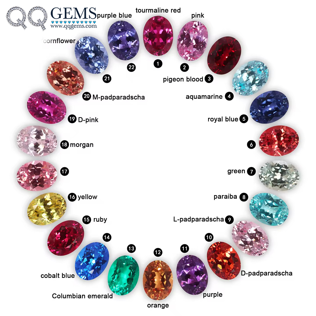 Fashion Lab Grown Loose Oval Cut Multi-color Sapphire Price Per Carat Cultivated Laboratory Cultivation Sapphire Gemstones