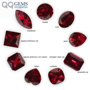 CORUNDUM COLOR CHART