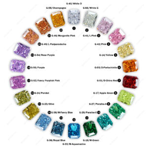 7A Grade Octagon Crushed Ice Cut Multi Color High Carbon Diamond Gems Synthetic Rectangle Ice Flower Cut Cubic Zirconia Gemstone