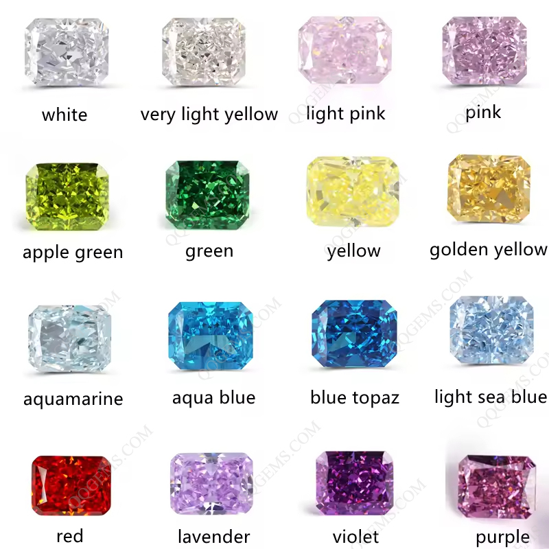 7A Grade Quality Octagon Ice Flower Cut USA Canary Yellow High Carbon Diamond Loose Gemstones Synthetic CZ Simulation Diamond - Image 6