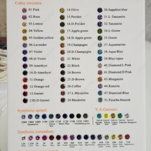 CUBIC ZIRCONIA COLOR CHART