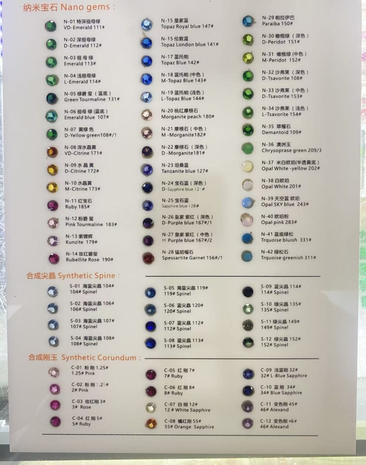 Nano D Color Code NANO CRYSTAL STONES COLOR CHART - GMES Stones
