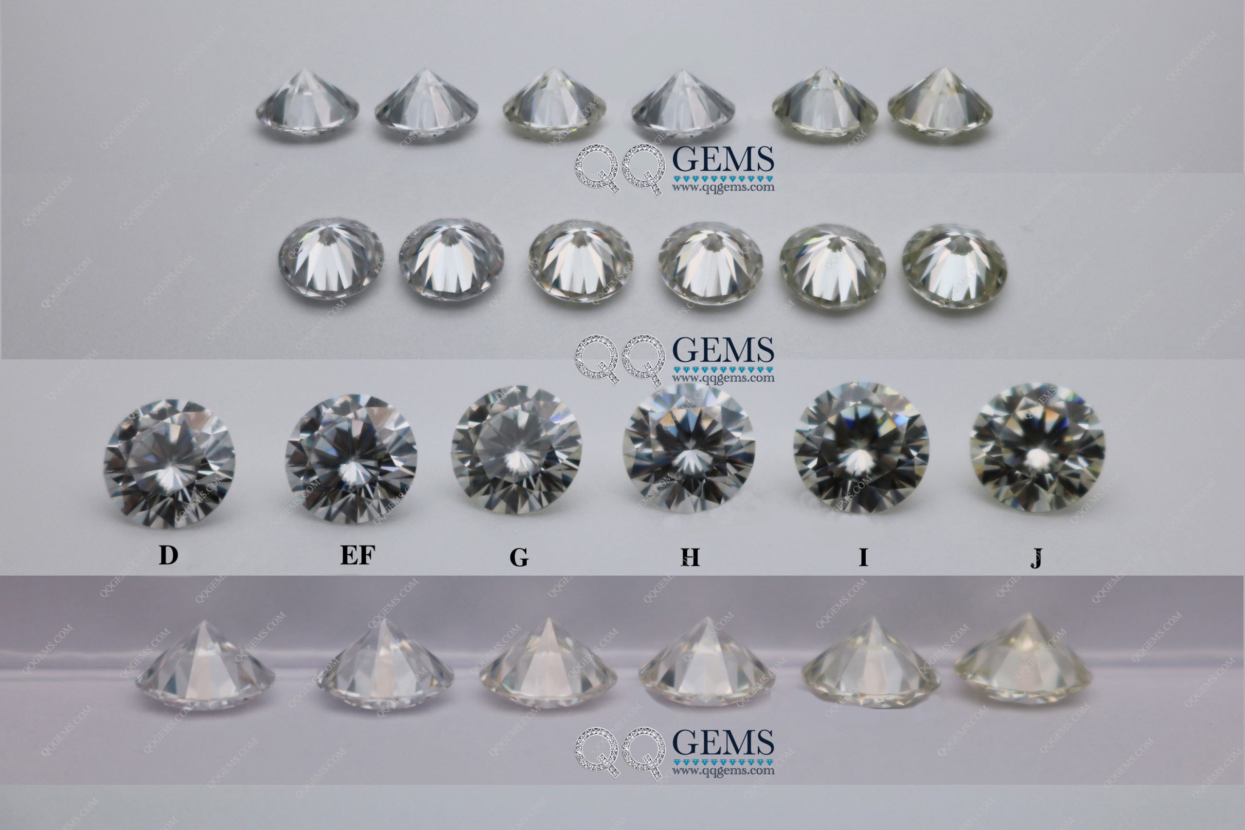 MOISSANITE DIAMOND GEMSTONE SHAPES & SIZES CHART - Image 2