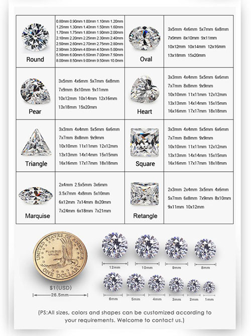 MOISSANITE DIAMOND GEMSTONE SHAPES & SIZES CHART - Image 4